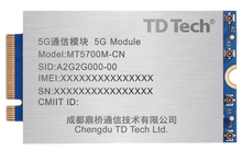 Dual-Q 5G-RGM-O  for Quectel RGMII to RJ45 Outdoor unit include 4x4 directional antenna V2 For DIY
