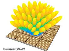 QTM527 mmWave antenna module