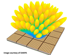QTM527 mmWave antenna module