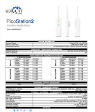 Ubiquiti Networks UBNT PicoStation 20dbm 2.4G Outdoor air WiFi Station