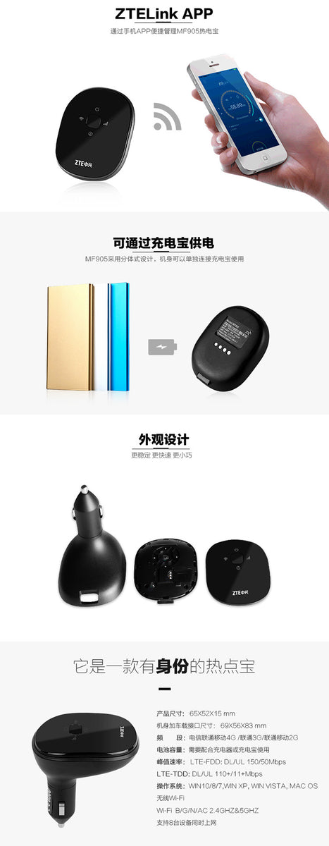 Zte mf905 carfi Clearance